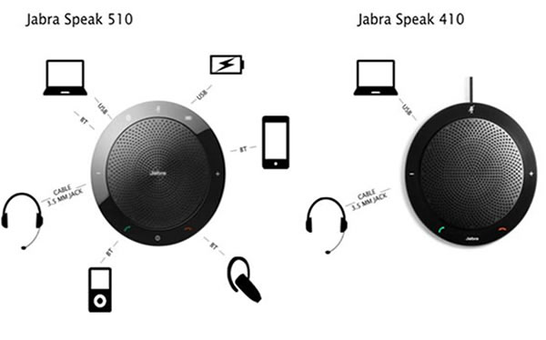 Jabra speak 510 collegamento